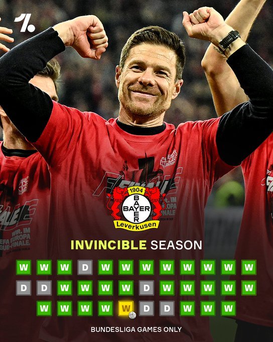 包含摩洛哥逆转勒沃库森，格纳布里关键制胜的词条