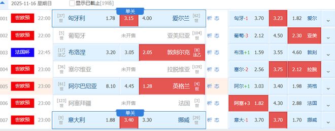 匈牙利再添胜绩,土耳其小胜,斯洛文尼亚击败爱尔兰的简单介绍 匈牙利再添胜绩,土耳其小胜,斯洛文尼亚击败爱尔兰的简单介绍