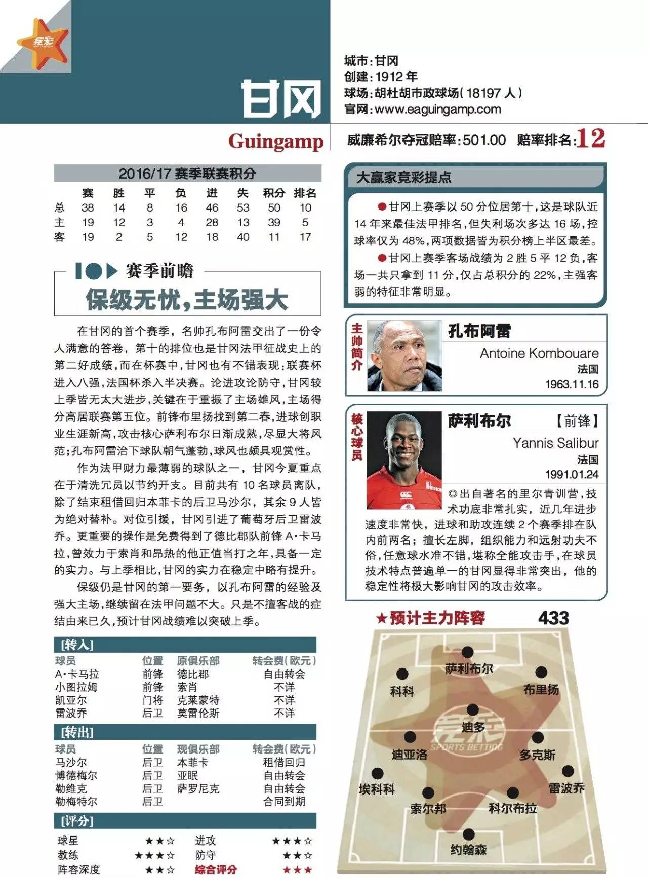 斯特拉斯堡逆转甘冈，取得宝贵分重回正轨的简单介绍