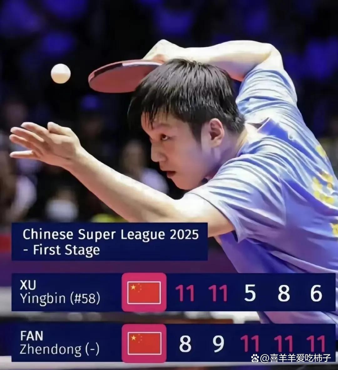 包含比利时乒乓球队绝地反击法国乒乓球队,樊振东制霸全场的词条 包含比利时乒乓球队绝地反击法国乒乓球队,樊振东制霸全场的词条