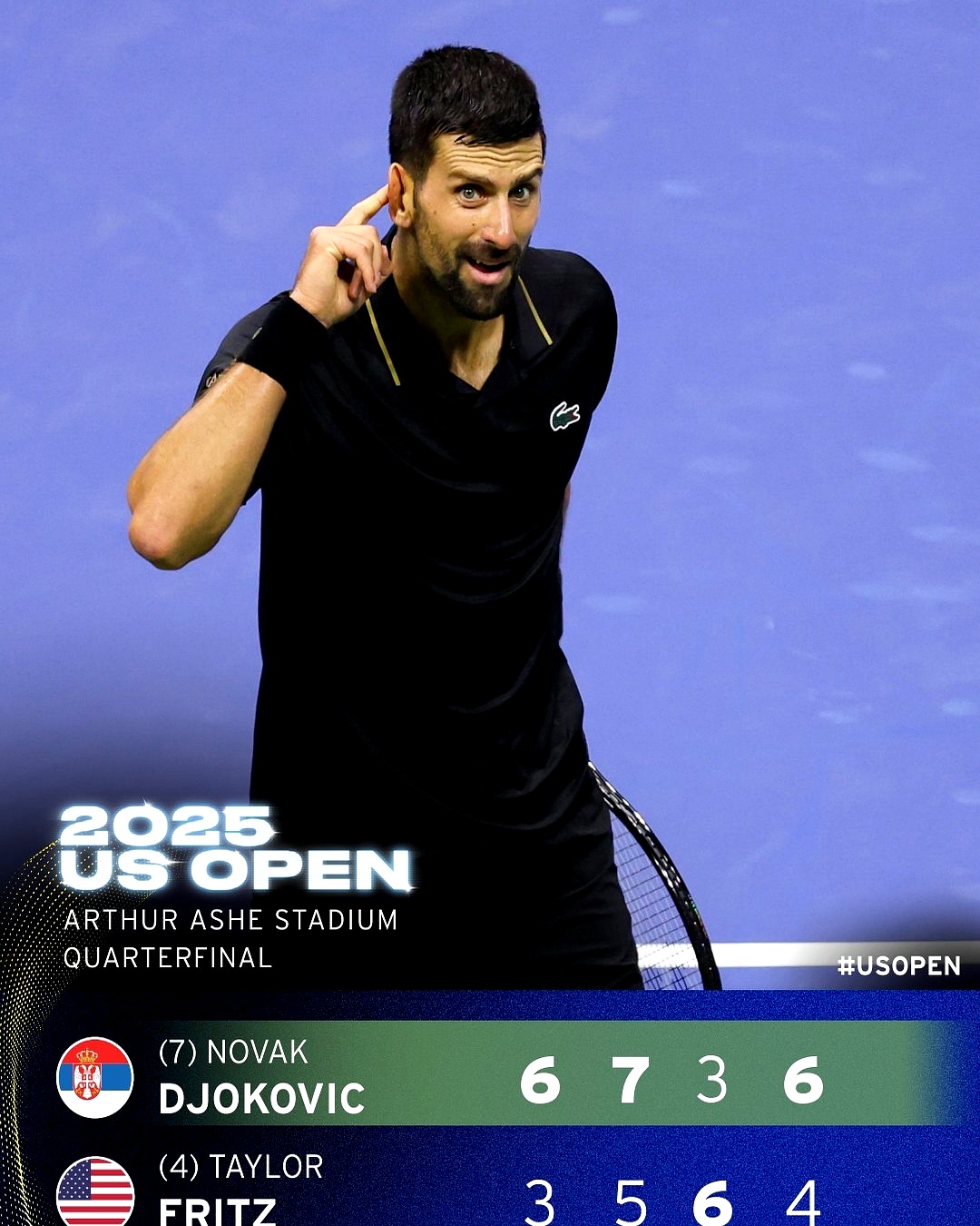 美国网球队轻取意大利网球队，德约科维奇爆发神勇